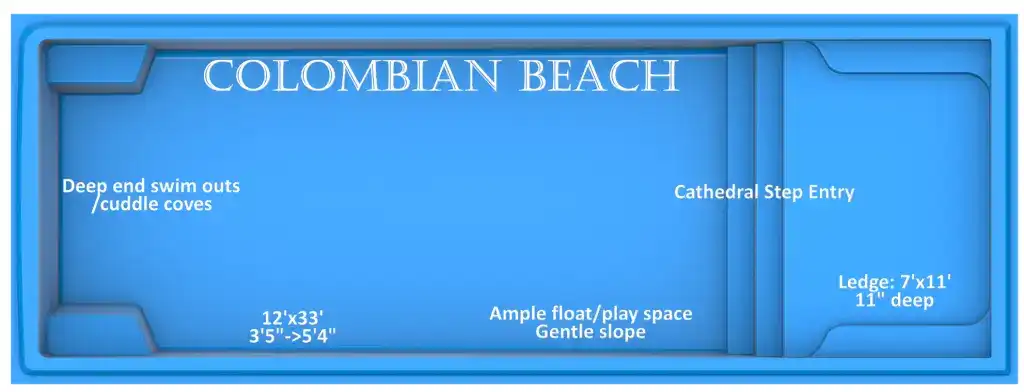 Colombian Beach