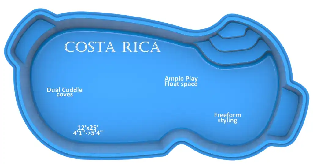 Costa Rica