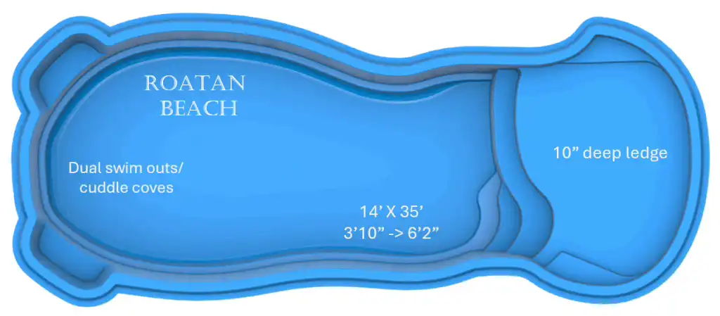 Roatan Beach